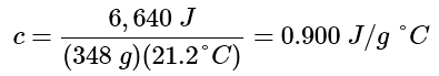 Heat Capacity, Enthalpy, and Calorimetry | Chemistry Optional Notes for UPSC