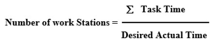 Line Balancing | Management Optional Notes for UPSC