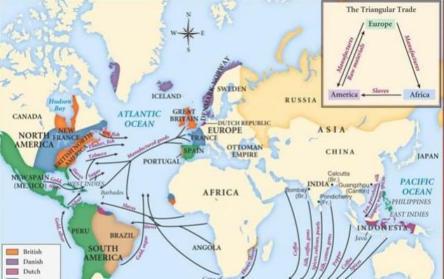 World Trade in 18th Century with India