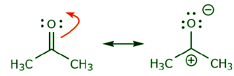 Concept of Resonance and Delocalization of electrons | Chemistry Optional Notes for UPSC