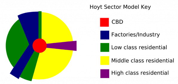 Urban Morphology | Geography Optional for UPSC