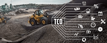 Operating Costs | Civil Engineering Optional for UPSC
