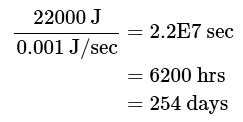 Half-Cell Reaction | Chemistry Optional Notes for UPSC