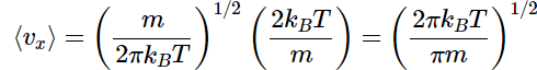 The Kinetic Molecular Theory of Gases | Chemistry Optional Notes for UPSC