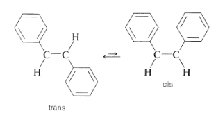 Photochemical reactions of simple organic compounds | Chemistry Optional Notes for UPSC