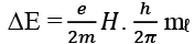 Zeeman Effect | Physics Optional Notes for UPSC