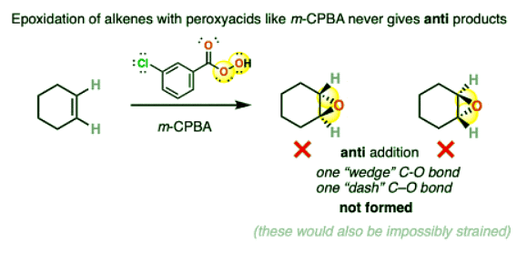 M-CPBA (meta-chloroperoxybenzoic acid) | Chemistry Optional Notes for UPSC