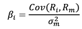 CAPM as a Tool of Determining Cost of Equity Capital - 1 | Commerce & Accountancy Optional Notes for UPSC