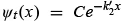 The Potential Step | Physics Optional Notes for UPSC