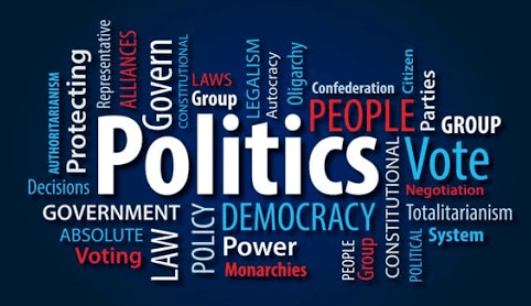 Political Theory: Meaning | PSIR Optional for UPSC