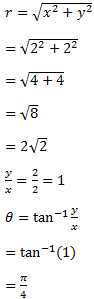 Cartesian and polar coordinates in three dimensions | Mathematics for Grade 12