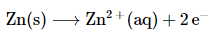 Batteries and Fuel Cells | Chemistry Optional Notes for UPSC