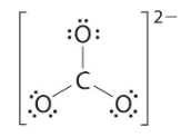 Concept of Resonance and Delocalization of electrons | Chemistry Optional Notes for UPSC