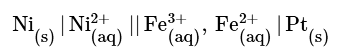 Half-Cell Reaction | Chemistry Optional Notes for UPSC