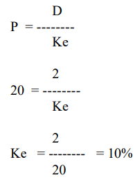 Cost of Capital | Commerce & Accountancy Optional Notes for UPSC