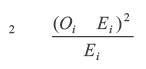 Inference about population variances | Management Optional Notes for UPSC