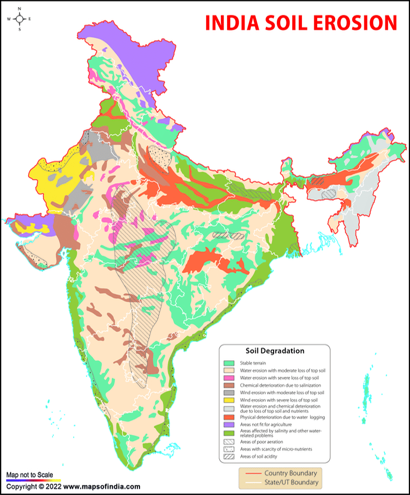 Soil Erosion and its Management - 1 | NABARD Grade A & Grade B Preparation - Bank Exams