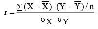Simple correlation and regression | Management Optional Notes for UPSC