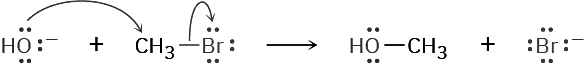 The SN2 Reaction & Characteristics of the SN2 Reaction | Chemistry Optional Notes for UPSC