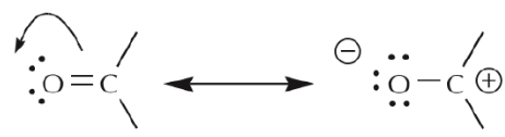 Concept of Resonance and Delocalization of electrons | Chemistry Optional Notes for UPSC