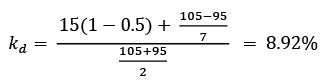 Cost of Capital | Management Optional Notes for UPSC