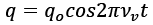 Raman Effect | Physics Optional Notes for UPSC