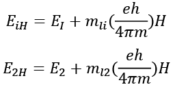 Zeeman Effect | Physics Optional Notes for UPSC