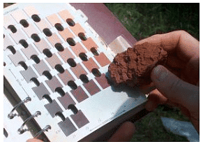 Properties of Soil: Physical, Chemical & Biological - 1 | Agriculture Optional for UPSC