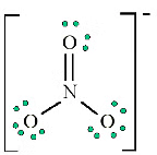 Concept of Resonance and Delocalization of electrons | Chemistry Optional Notes for UPSC