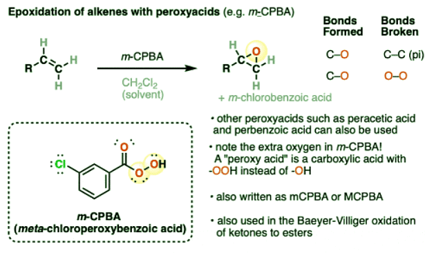 M-CPBA (meta-chloroperoxybenzoic acid) | Chemistry Optional Notes for UPSC