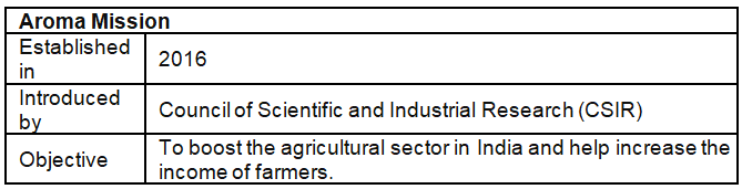 Aromatic Plants | NABARD Grade A & Grade B Preparation - Bank Exams