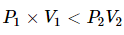 Liquefaction of Gases | Physics Optional Notes for UPSC