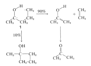 Photochemical reactions of simple organic compounds | Chemistry Optional Notes for UPSC