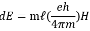 Zeeman Effect | Physics Optional Notes for UPSC