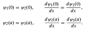 The Potential Step | Physics Optional Notes for UPSC