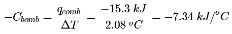 Heat Capacity, Enthalpy, and Calorimetry | Chemistry Optional Notes for UPSC