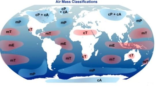 Air Masses and Fronts | Geography Optional for UPSC
