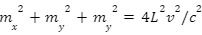 Rayleigh Jeans Law | Physics Optional Notes for UPSC