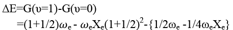 Elementary Theory of Diatomic Molecules | Physics Optional Notes for UPSC