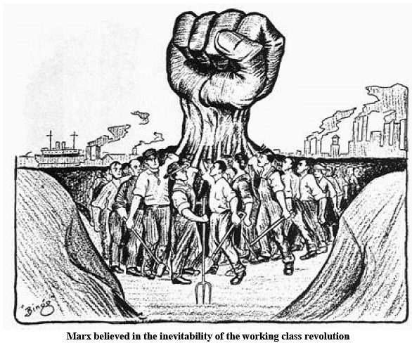 Karl Marx: Class, Class Struggle and Social Change | Sociology Optional for UPSC (Notes)