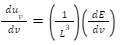 Rayleigh Jeans Law | Physics Optional Notes for UPSC