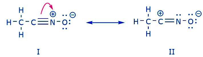 Concept of Resonance and Delocalization of electrons | Chemistry Optional Notes for UPSC