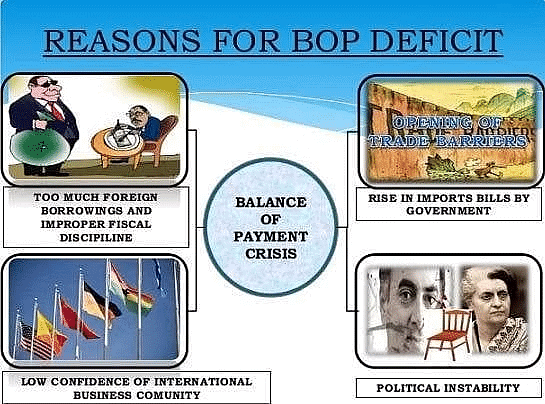 Post Independence History-II | History Optional for UPSC