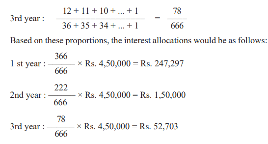 Leasing, Hire Purchase, and Venture Capital: Leasing and Hire Purchase | Management Optional Notes for UPSC