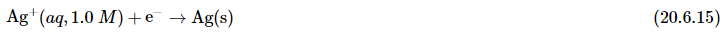 Cell Potential Under Nonstandard Conditions | Chemistry Optional Notes for UPSC