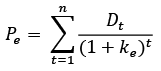 Cost of Capital | Management Optional Notes for UPSC