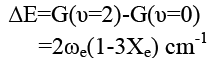 Elementary Theory of Diatomic Molecules | Physics Optional Notes for UPSC