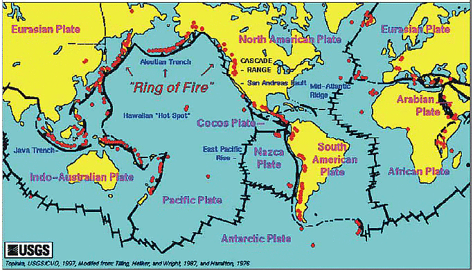 Volcanoes—Causes and Products | Geology Optional for UPSC