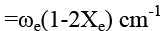 Elementary Theory of Diatomic Molecules | Physics Optional Notes for UPSC