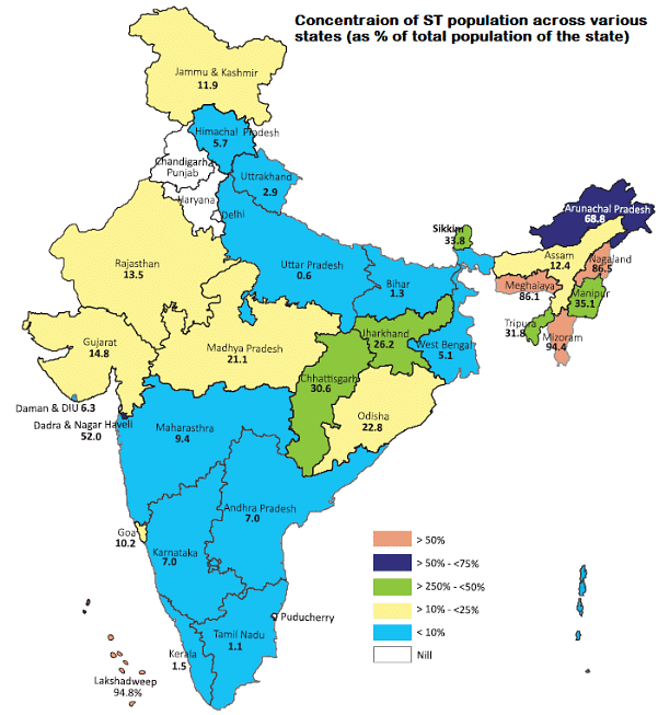 Concentration of SC/ST Population